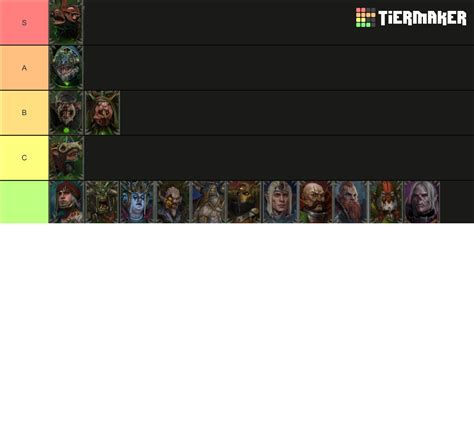 Warhammer Total War 2 Legendary Lords Tier List (Community Rankings ...