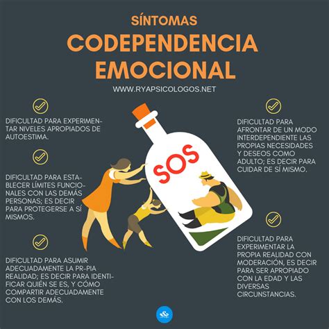 ᐈ Síntomas De La Codependencia Emocional Psicorevista