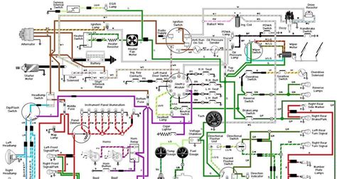 2003 Pontiac Sunfire Wiring Diagram Uploadify