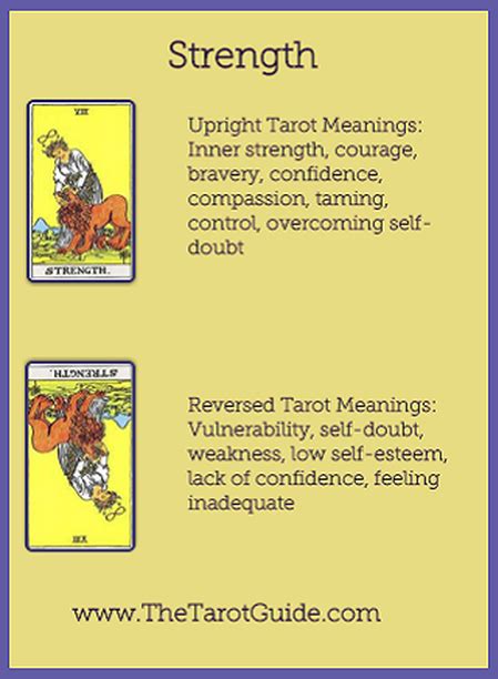 Strength Tarot Flashcard Upright And Reversed Meaning By The Tarot