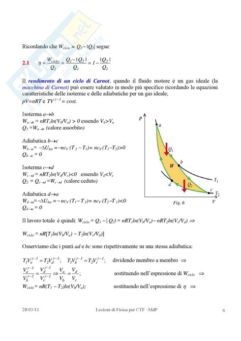 Macchine Termiche Appunti Di Fisica Generale