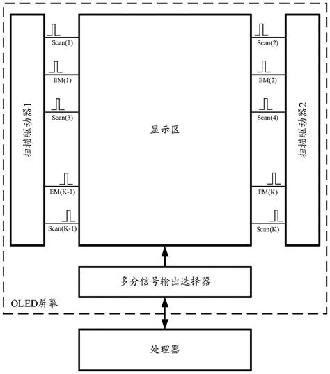 一种控制方法、终端及计算机存储介质与流程