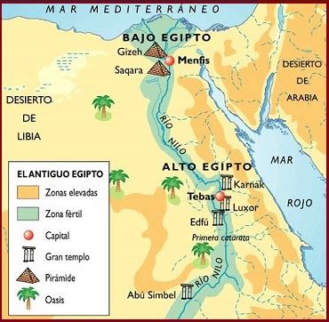 Mapa De Egipto Antiguo