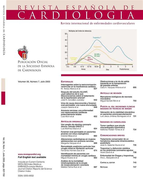 Revista Española De Cardiología