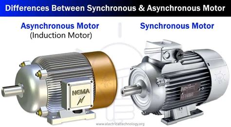 Main Difference Between Synchronous And Asynchronous Motor