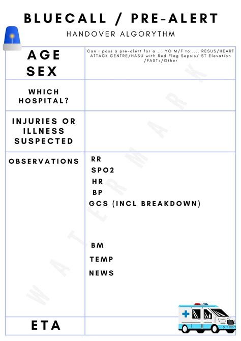 Pre alert bluecall handover chart and gcs breakdown student paramedic