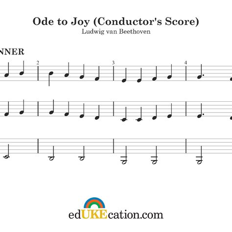 Ode to Joy - Part 4 – edUKEcation