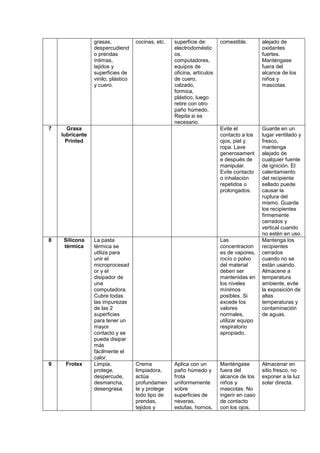 Trabajo Quimica Sena Pdf