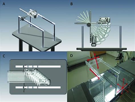 Platform Design. (A) Overview of the platform design, (B) Different... | Download Scientific Diagram