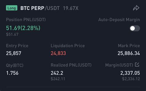 Cbgbull On Twitter My Longs Are Still On Btc Inj Aave Moved