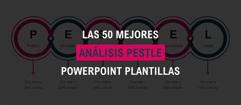 [actualizado En 2023] Las 50 Mejores Plantillas De Análisis De Pestle