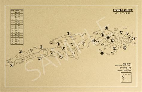 Hobble Creek Golf Course Outline (Print) – GolfBlueprints