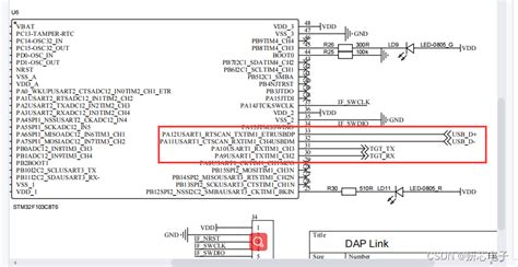 蓝桥杯嵌入式ct117e M4学习笔记08 串口通信实验单片机原理stm32g431rbt6的usart串口通信实验 Csdn博客