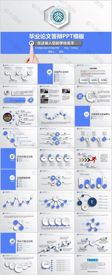 蓝色学术风毕业论文答辩开题报告ppt模板ppt模板素材免费下载图片编号9421005 六图网