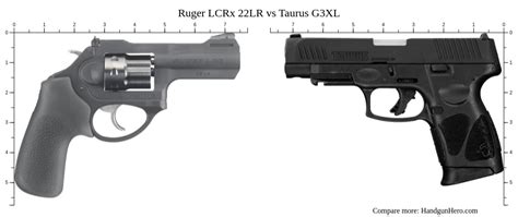 Ruger Lcrx Lr Vs Taurus G Xl Size Comparison Handgun Hero