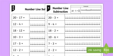 What Is Subtraction Teaching Wiki Definition Twinkl