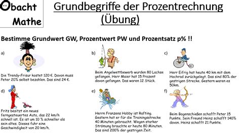 Wichtige Begriffe Der Prozentrechnung Grundwert GW Prozentwert PW