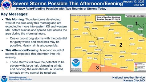 Storms could bring strong winds, flooding to Kansas City area | Kansas ...