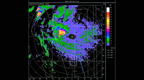 Supercell Radar Image