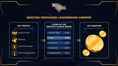 Big Time Token Preseason Leaderboard Airdrop Explained Gam3sgg