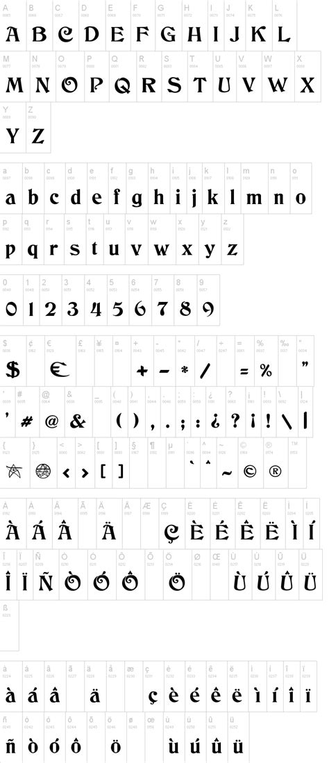 Jmh Cthulhumbus Font