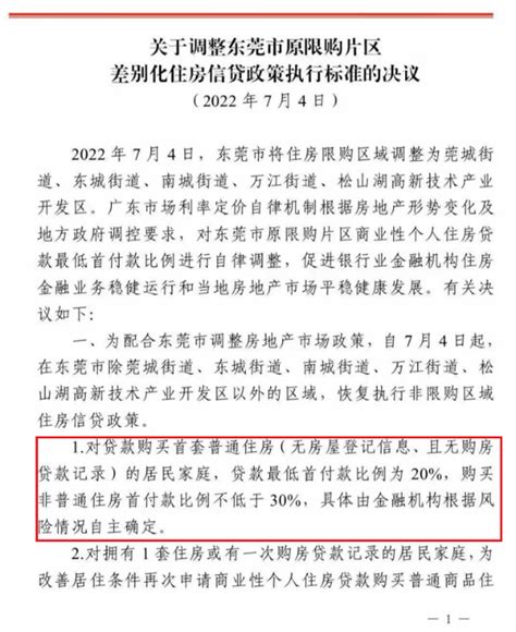 七年一遇的窗口期：错过了前四次，这次千万别犹豫！ 半求·房地内参 为房地产服务！