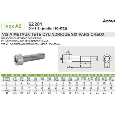 VIS INOX A4 METAUX TETE CYLINDRIQUE SIX PANS CREUX CHC