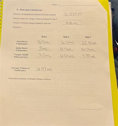 Solved Calculated Molarity Of Diluted Vinegar Chegg