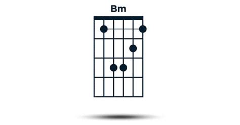 Easy B Minor Guitar Chord