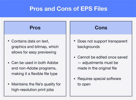 EPS File Definition How To Open One The Noun Project Blog