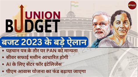 Budget 2023 Mayawati Disappointed With The Budget Know Why Akhilesh Did Not Like The Budget