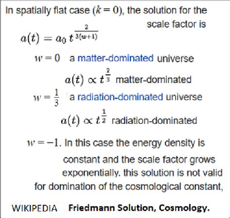 Friedmann Equation Solutions. WIKIPEDIA. The standard model tells us... | Download Scientific ...