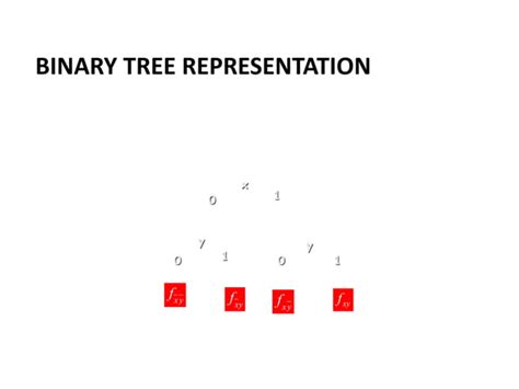 Reduced Ordered Binary Decision Diagram Ppt