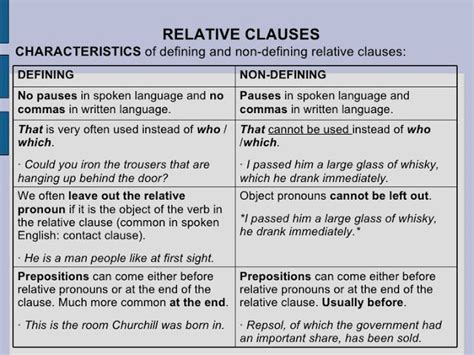 Defining Vs Non Defining Relative Clauses Relative Clauses Clause Learn English