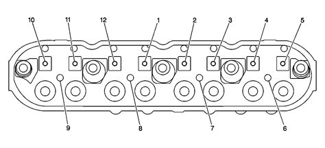 Torque Spec And Sequence For The Head Bolts