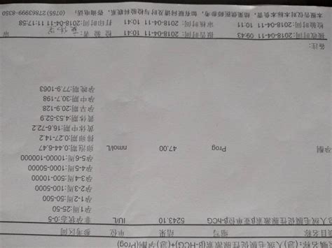 Hcg孕酮对照表宫外孕 千图网