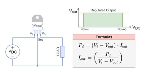 Linear Regulator Power Dissipation Calculator Electronics