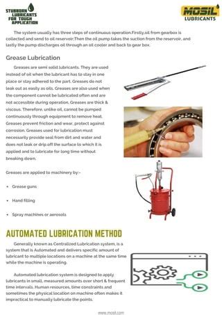 Lubrication methods-used-in-industreis | PDF