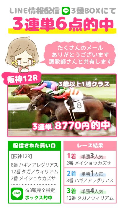 75日 中央競馬 全レース予想（無料軸馬）です♡｜福島競馬予想