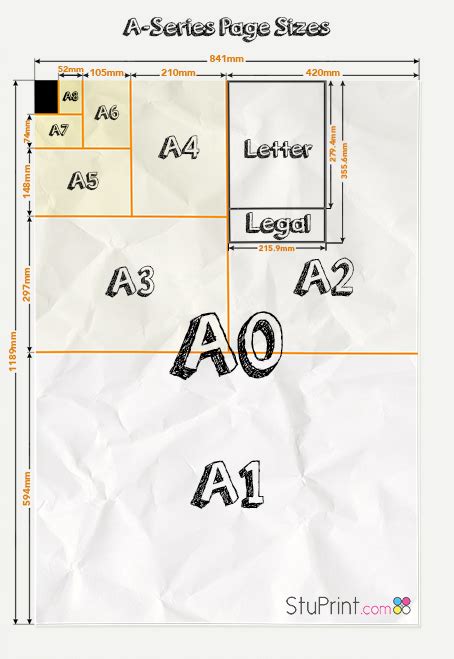 Printer Paper Size Chart | Bruin Blog