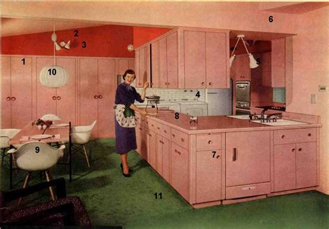 Vintage 50s Kitchen Wallpapers on WallpaperDog