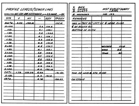 Appendix Iii Continued