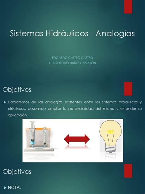 Pdf Sistemas Hidr Ulicos Analog As Y Funciones De Transferencia