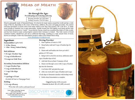 "mead of meath" ancient irish mead recipe | Homebrew Talk - Beer, Wine ...