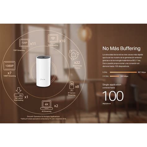 Tp Link Deco M Syst Me Wi Fi Mesh Ac Dual Band Gigabit Pack