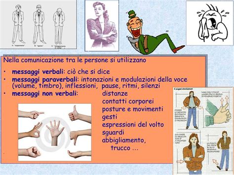 PPT La Comunicazione Non Verbale PowerPoint Presentation Free