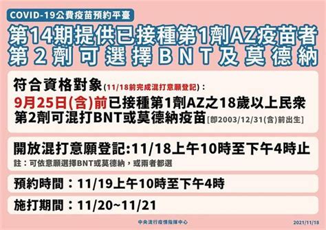 完成混打意願登記民眾 19日限時預約混打mrna疫苗 生活 工商