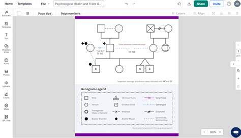 How To Make A Genogram In 7 Steps Venngage