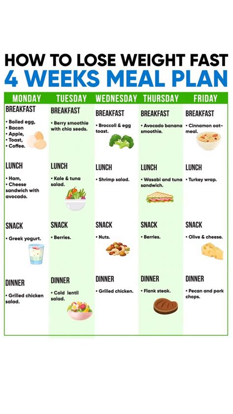 2 Week Keto Meal Plan - Best Culinary and Food