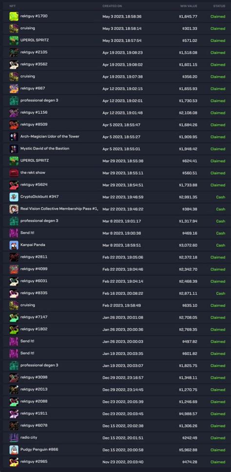 Rekt Radio On Twitter Heres How To Be Eligible For The Rollbitcom